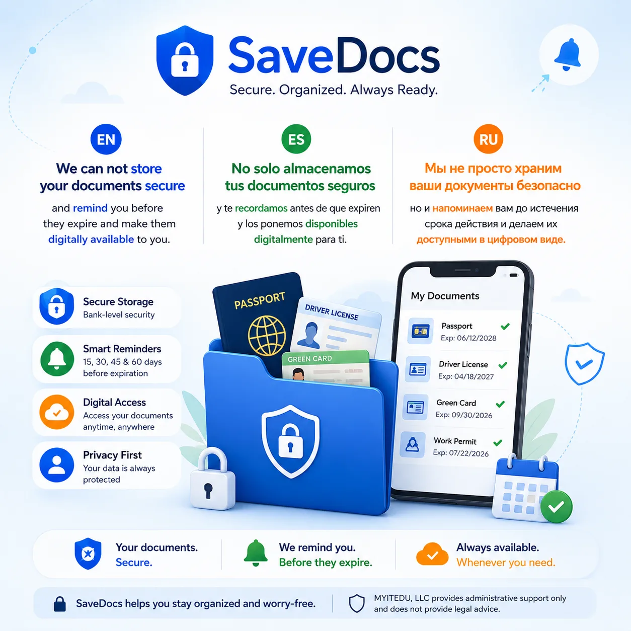 SaveDocs secure document storage, reminders, and digital access banner
